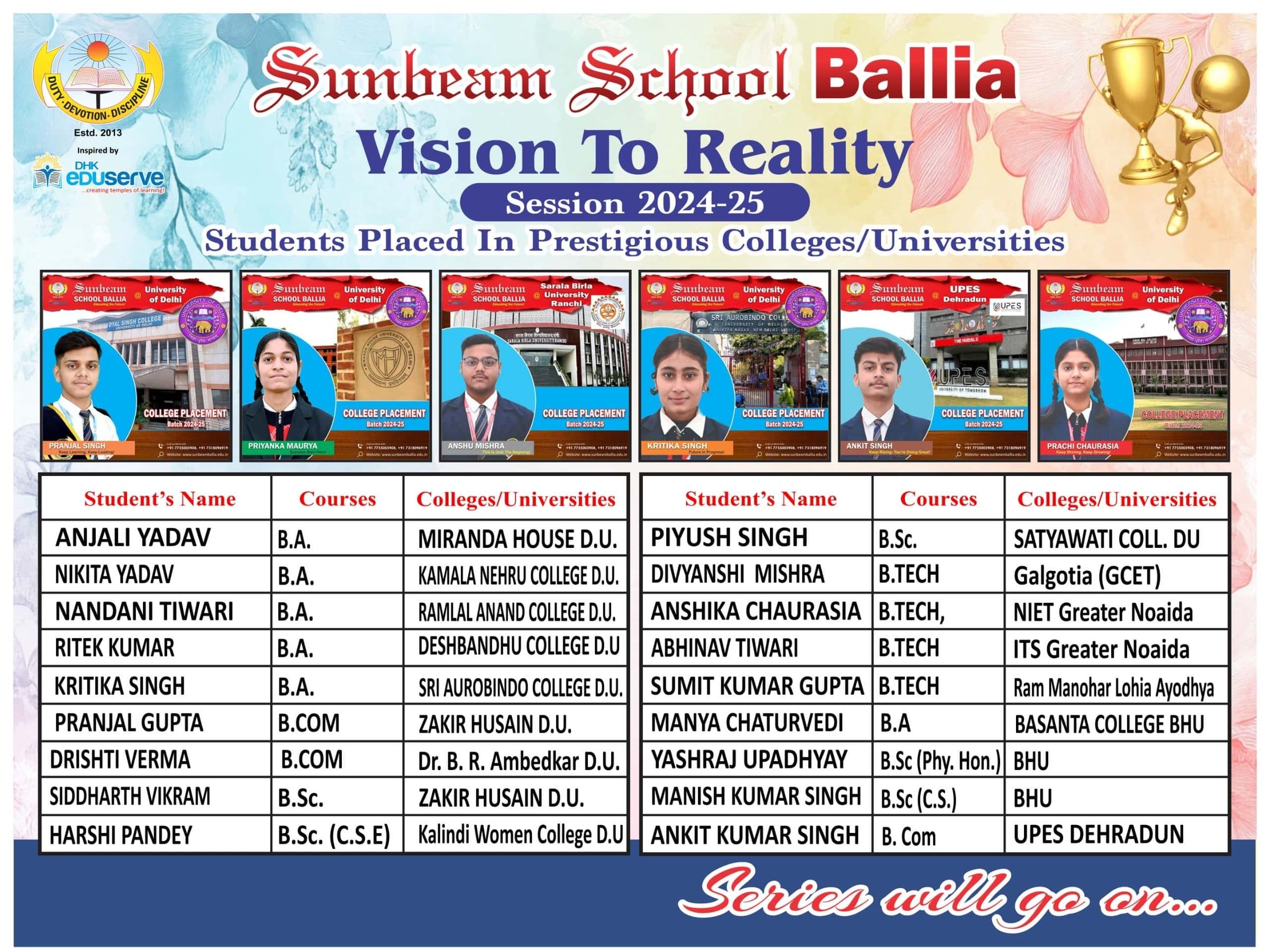 Sunbeam School Ballia’s printed placement board, “Vision To Reality — Session 2024-25, Students Placed In Prestigious Colleges/Universities”, listing eighteen students with their course and institution above a strip of individual placement cards