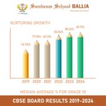 488599529_1091135943032113_1797090372702631997_n