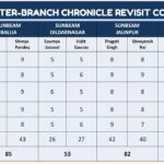 599250460_1298349038977468_1090964390707808936_n